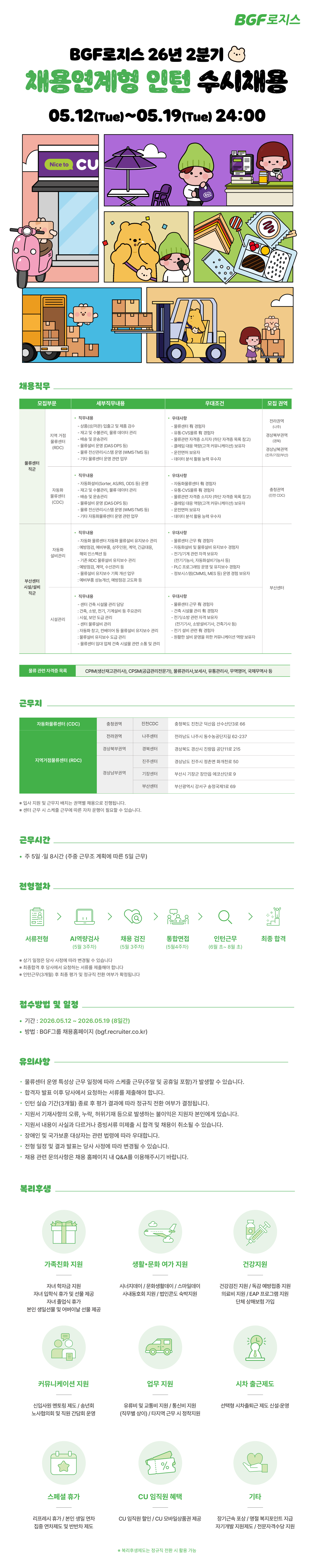 Contents image